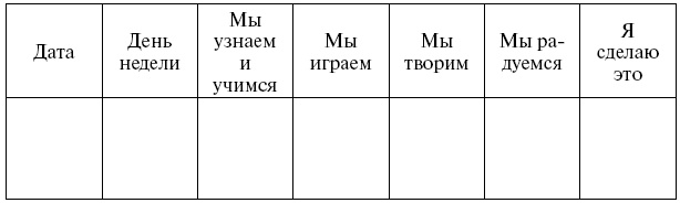 Иллюстрация к книге — Чудо-ребенок с самых пеленок. Пошаговая методика развития ребенка [i_026.jpg]
