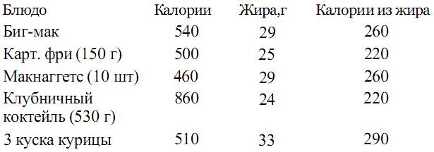 Иллюстрация к книге — Успех. Позитивный образ мышления [img41b6.jpg]