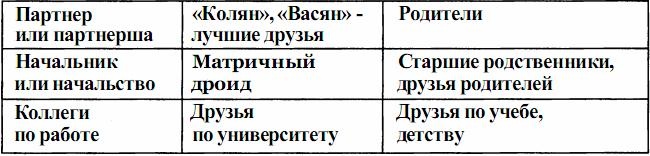 Иллюстрация к книге — Успех. Позитивный образ мышления [img9c9f.jpg]