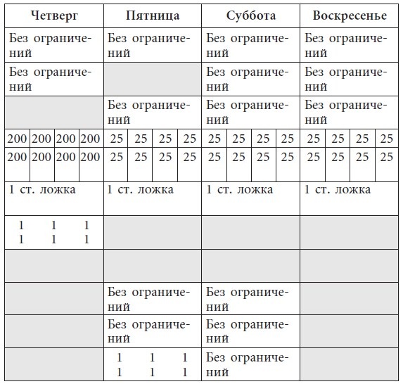 Иллюстрация к книге — Диета на капустном супе. Минус пять кг за неделю [autogen_ebook_id102.jpg]