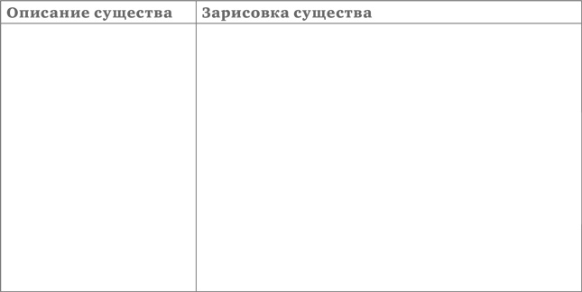 Иллюстрация к книге — Кроссфит мозга. Как подготовить себя к решению нестандартных задач. Система из 23 упражнений [i_035.jpg]