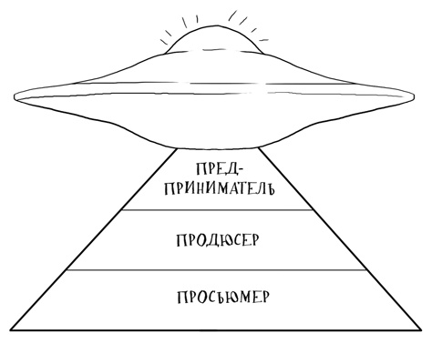 Иллюстрация к книге — Кроссфит мозга. Как подготовить себя к решению нестандартных задач. Система из 23 упражнений [i_052.jpg]