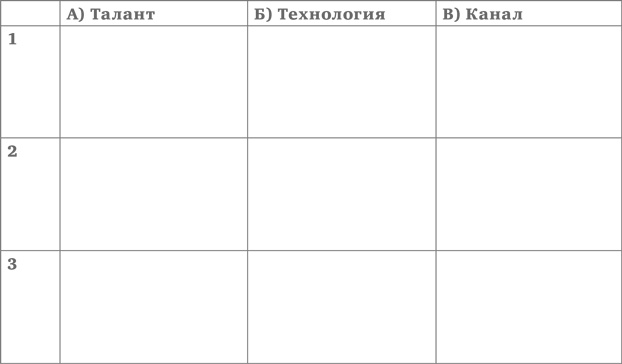 Иллюстрация к книге — Кроссфит мозга. Как подготовить себя к решению нестандартных задач. Система из 23 упражнений [i_065.jpg]