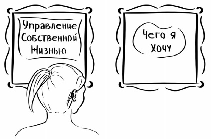 Иллюстрация к книге — Рестарт. Как вырваться из &quot;дня сурка&quot; и начать жить [i_001.jpg]