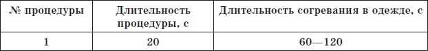 Иллюстрация к книге — Алхимия здоровья. 6 &quot;золотых&quot; правил [i_033.jpg]