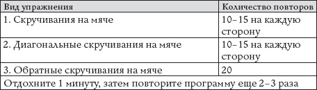 Иллюстрация к книге — Как восстановить фигуру после родов [_37.jpg]