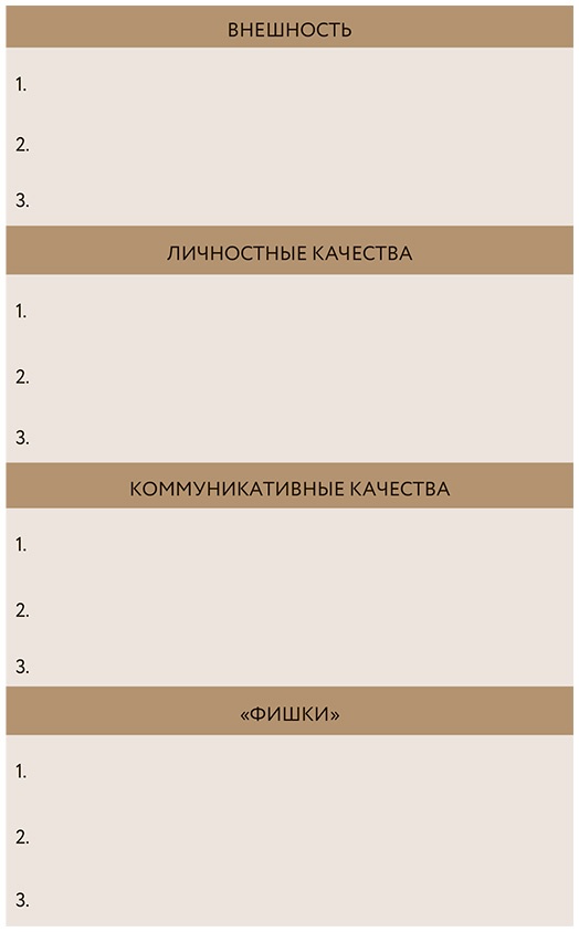 Иллюстрация к книге — Как стать популярным автором. Тексты на службе личного бренда. 5 шагов [i_011.jpg]
