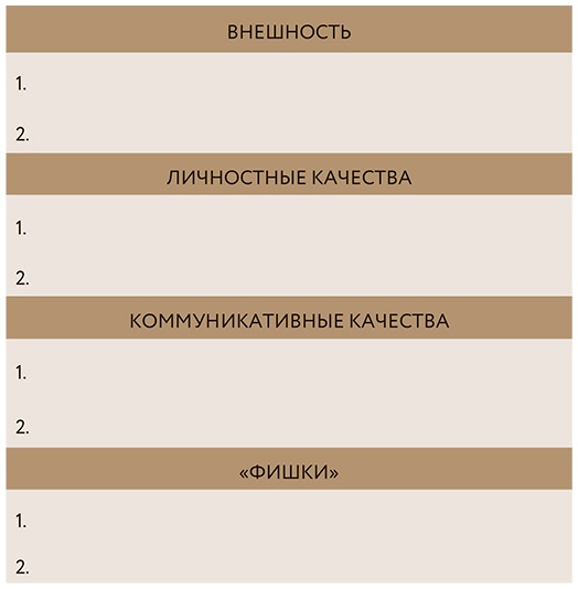 Иллюстрация к книге — Как стать популярным автором. Тексты на службе личного бренда. 5 шагов [i_012.jpg]