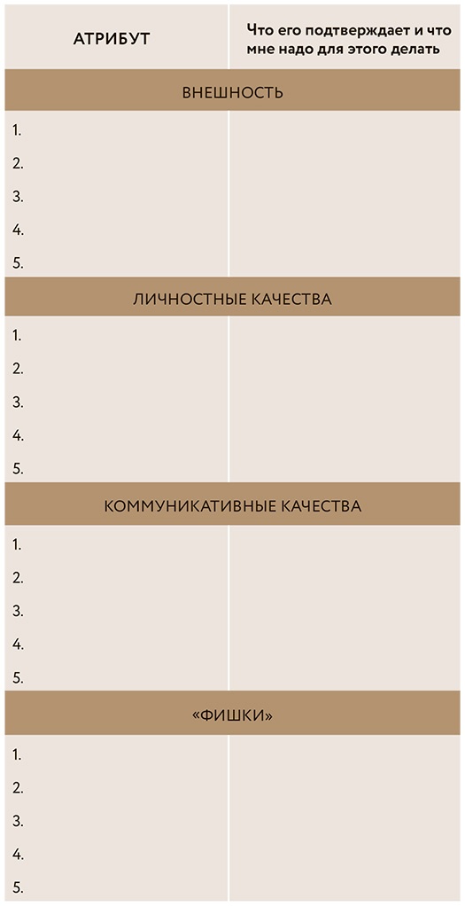 Иллюстрация к книге — Как стать популярным автором. Тексты на службе личного бренда. 5 шагов [i_013.jpg]