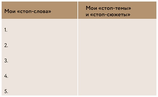 Иллюстрация к книге — Как стать популярным автором. Тексты на службе личного бренда. 5 шагов [i_015.jpg]