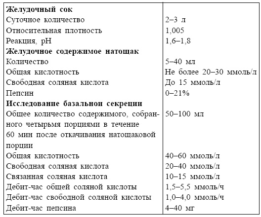 Иллюстрация к книге — Болезни от А до Я. Традиционное и нетрадиционное лечение [i_111.jpg]