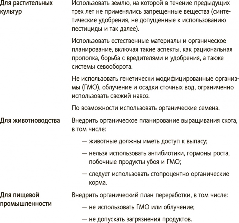 Иллюстрация к книге — Китайское исследование на практике. Простой переход к здоровому образу жизни [i_022.jpg]