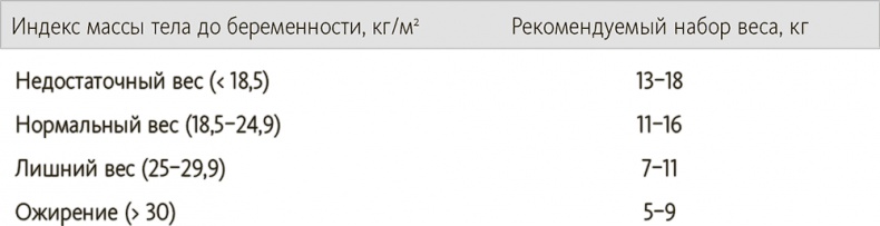 Иллюстрация к книге — Китайское исследование на практике. Простой переход к здоровому образу жизни [i_024.jpg]