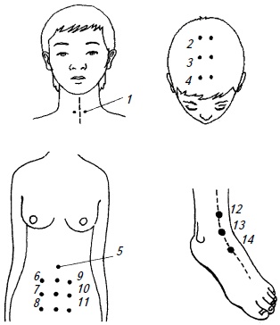 Иллюстрация к книге — Гимнастика для женщин [i_016.jpg]