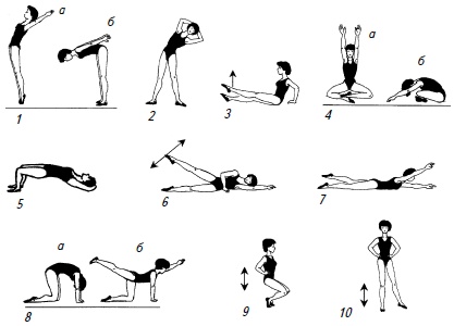 Иллюстрация к книге — Гимнастика для женщин [i_017.jpg]