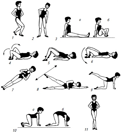 Иллюстрация к книге — Гимнастика для женщин [i_018.jpg]