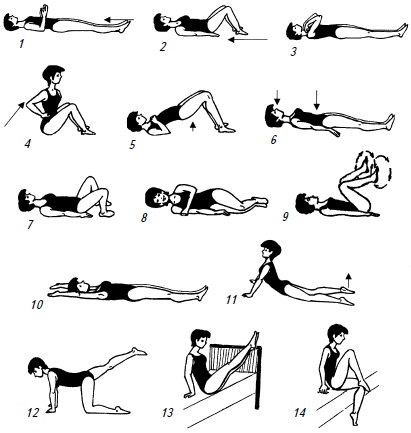 Иллюстрация к книге — Гимнастика для женщин [i_036.jpg]