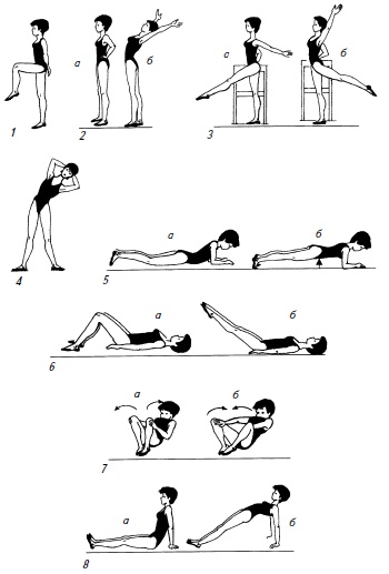 Иллюстрация к книге — Гимнастика для женщин [i_038.jpg]