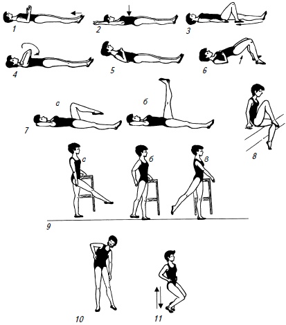 Иллюстрация к книге — Гимнастика для женщин [i_040.jpg]