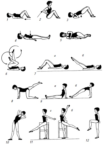 Иллюстрация к книге — Гимнастика для женщин [i_041.jpg]