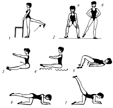 Иллюстрация к книге — Гимнастика для женщин [i_050.jpg]