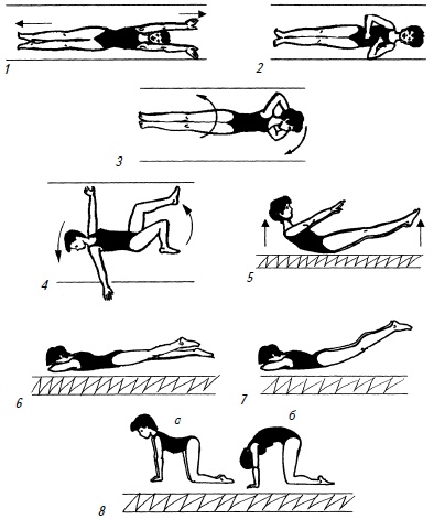 Иллюстрация к книге — Гимнастика для женщин [i_055.jpg]