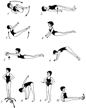 Иллюстрация к книге — Гимнастика для женщин [i_064.jpg]