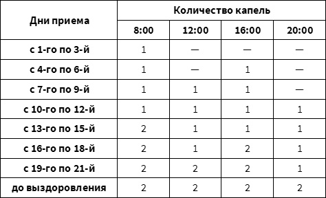Иллюстрация к книге — Мухомор-целитель и другие ядовитые лекари [i_011.jpg]