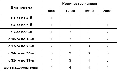 Иллюстрация к книге — Мухомор-целитель и другие ядовитые лекари [i_012.jpg]