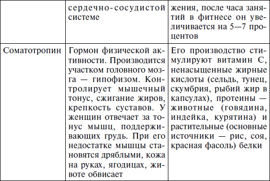 Иллюстрация к книге — История нашего обмана, или Как питаться, чем лечиться, как не облучиться, чтобы остаться здоровым [i_009.jpg]