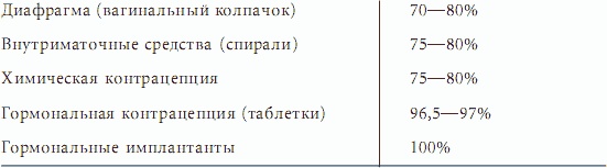 Иллюстрация к книге — Женское счастье. От мечты к реальности за один год [_03.jpg]