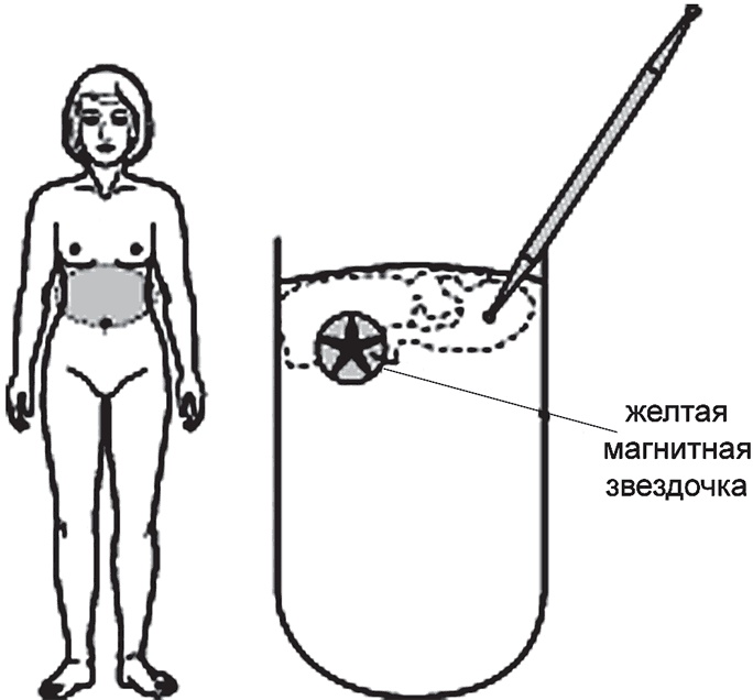 Иллюстрация к книге — Суджок - исцеляющий самомассаж. Основные приемы [autogen_ebook_id37.jpg]