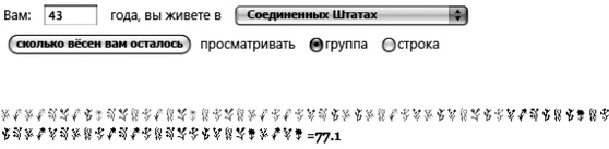 Иллюстрация к книге — Редизайн лидерства. Руководитель как творец, инженер, ученый и человек [i_012.jpg]