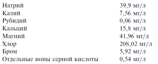 Иллюстрация к книге — Вода - источник здоровья, эликсир молодости [autogen_ebook_id0.jpg]
