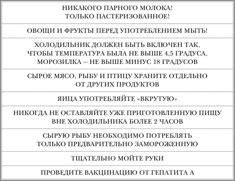 Иллюстрация к книге — Свой-чужой. Как остаться в живых в новой инфекционной войне [i_002.jpg]