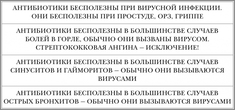 Иллюстрация к книге — Свой-чужой. Как остаться в живых в новой инфекционной войне [i_005.jpg]