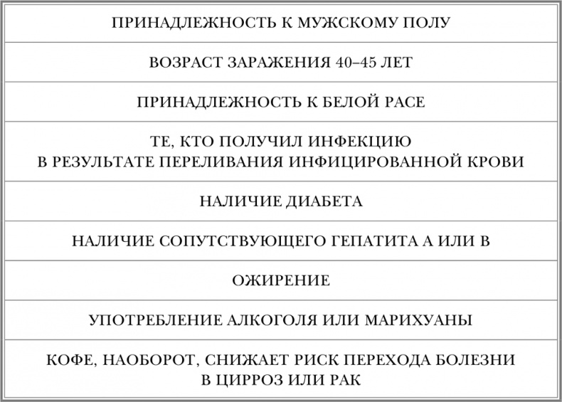 Иллюстрация к книге — Свой-чужой. Как остаться в живых в новой инфекционной войне [i_017.jpg]