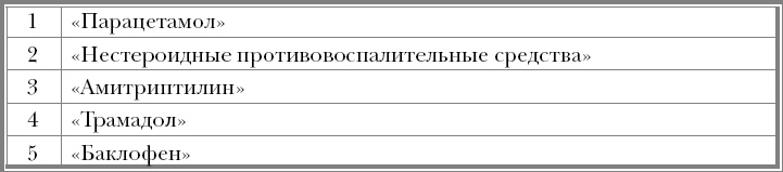 Иллюстрация к книге — &quot;Призраки&quot;. Когда здоровья нет, а врачи ничего не находят [_10.jpg]