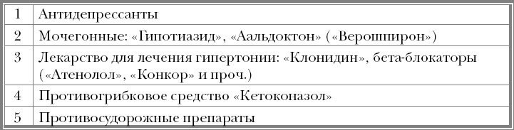 Иллюстрация к книге — &quot;Призраки&quot;. Когда здоровья нет, а врачи ничего не находят [_11.jpg]