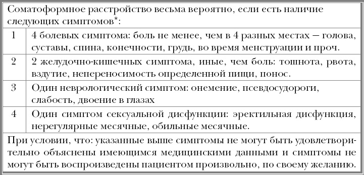 Иллюстрация к книге — &quot;Призраки&quot;. Когда здоровья нет, а врачи ничего не находят [_2.jpg]