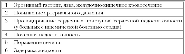 Иллюстрация к книге — &quot;Призраки&quot;. Когда здоровья нет, а врачи ничего не находят [_6.jpg]