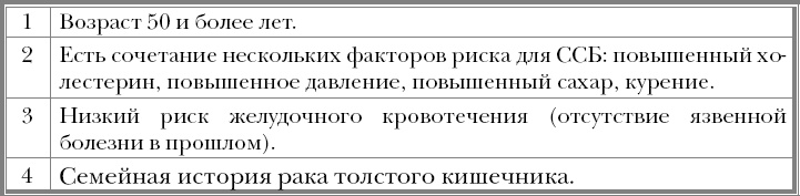 Иллюстрация к книге — &quot;Призраки&quot;. Когда здоровья нет, а врачи ничего не находят [_8.jpg]