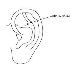 Иллюстрация к книге — Золотой метод стройности [autogen_ebook_id18.jpg]
