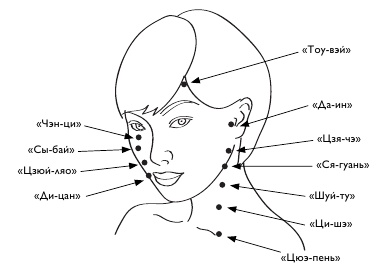 Иллюстрация к книге — Золотой метод стройности [autogen_ebook_id20.jpg]