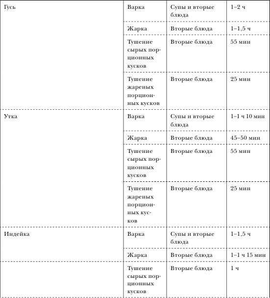 Иллюстрация к книге — Золотой метод стройности [autogen_ebook_id26.jpg]