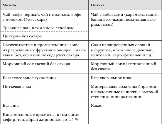 Иллюстрация к книге — Золотой метод стройности [autogen_ebook_id5.jpg]