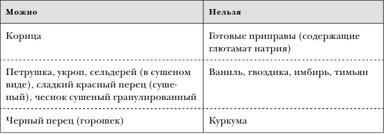 Иллюстрация к книге — Золотой метод стройности [autogen_ebook_id8.jpg]