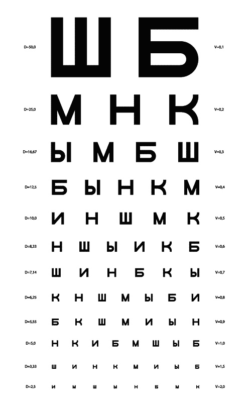 Иллюстрация к книге — Секреты людей, которые хорошо видят [autogen_ebook_id65.jpg]