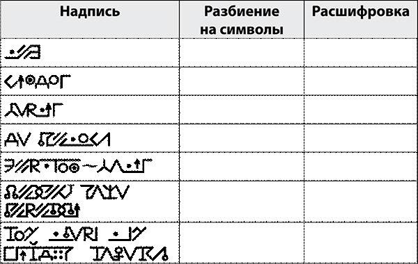 Иллюстрация к книге — Криптографические приключения. Таинственные шифры и математические задачи [i_004.jpg]