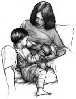 Иллюстрация к книге — Грудное вскармливание. Кормление грудью нужно и ребенку, и маме [i_072.jpg]